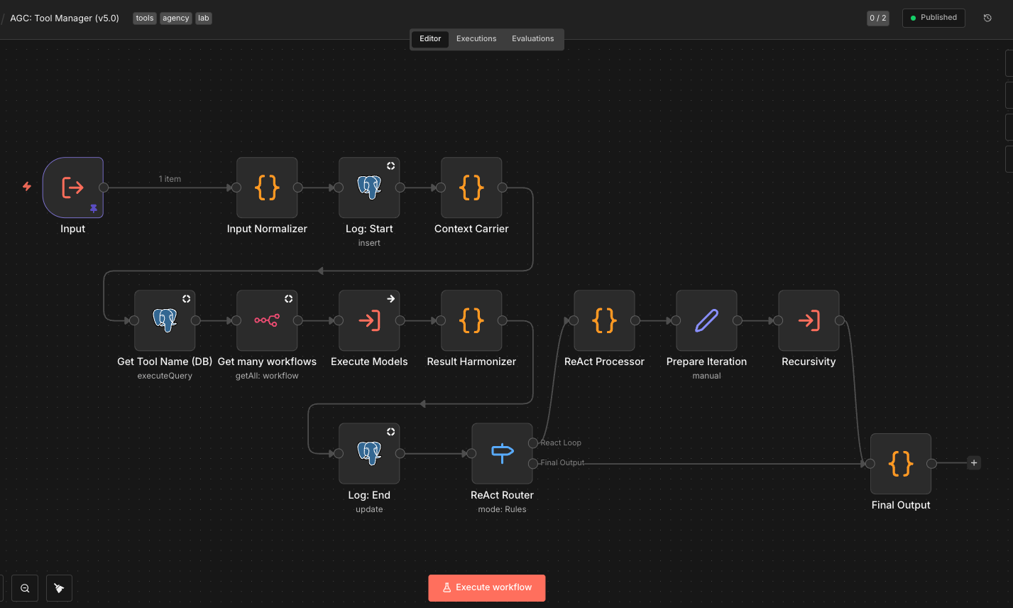n8n Workflow
